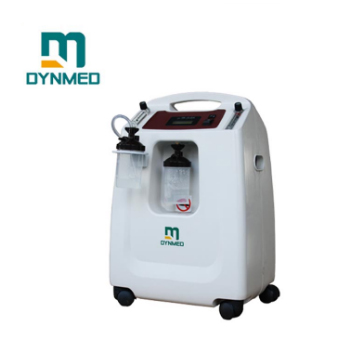Dynmed
